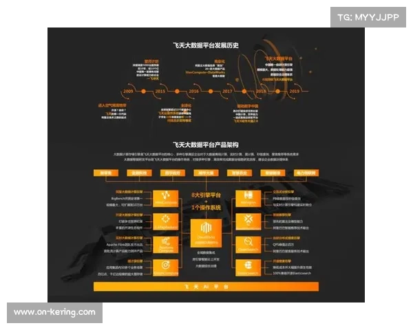 开源模型QwQ-32B接入Smartshot,击球落点分析效率提升