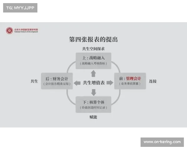 赛事数字化平台在当前阶段摒弃线性生产逻辑 转向基于云端池化的动态响应